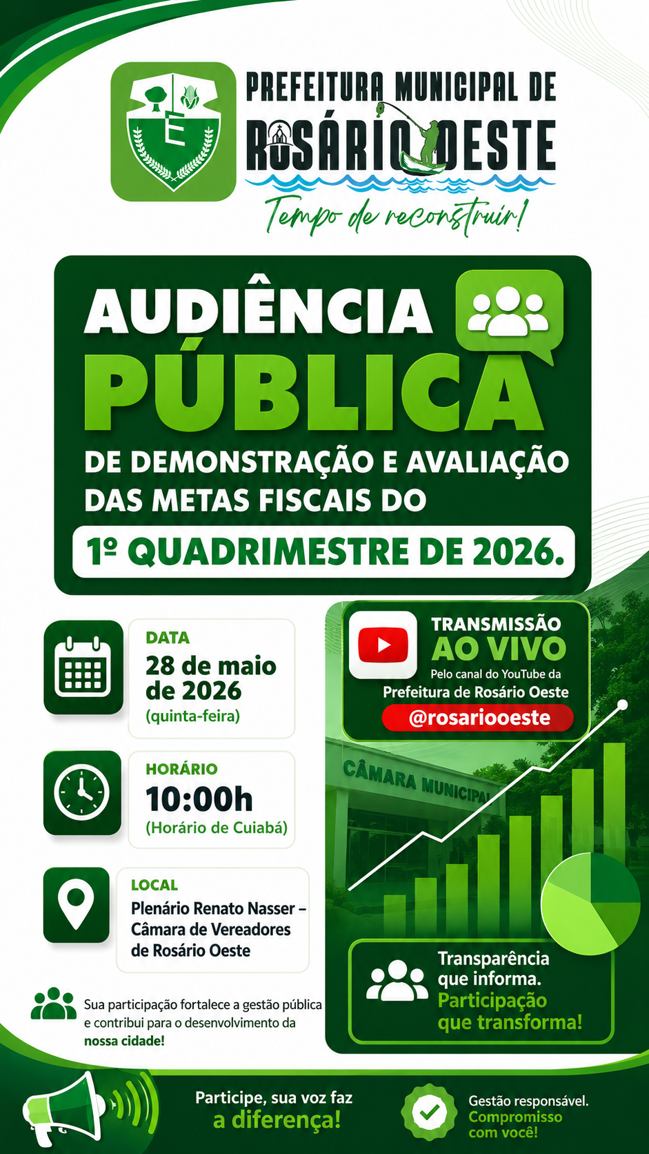 Reprodução