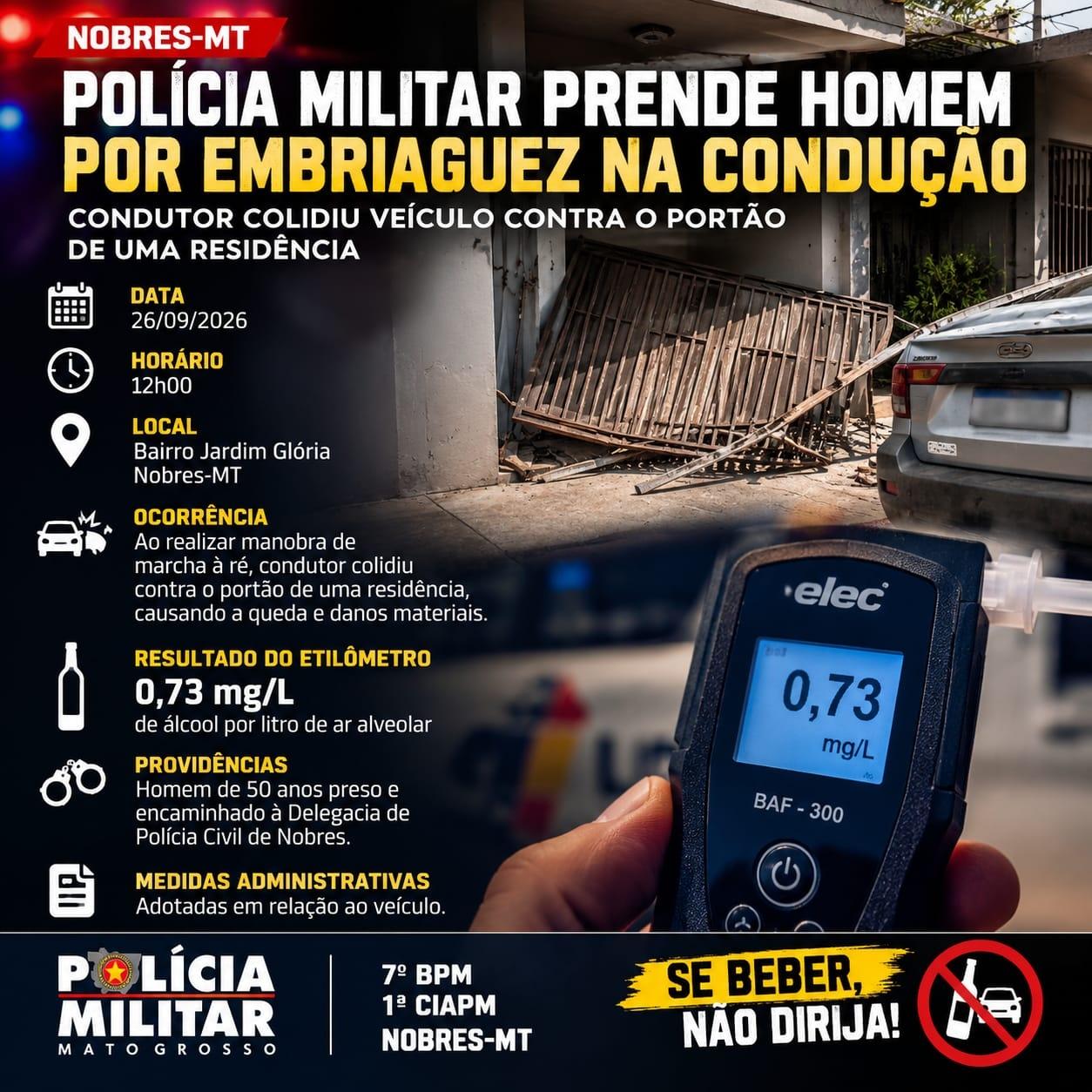 PM prende homem após colidir veículo contra portão de residência em Nobres