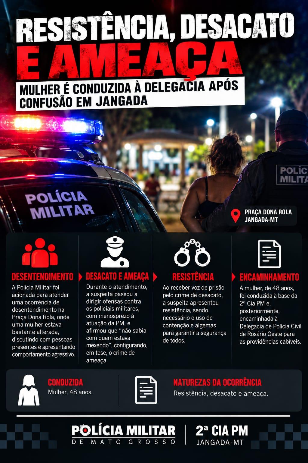 Pol&iacute;cia militar conduz mulher ap&oacute;s confus&atilde;o em Jangada e amea&ccedil;a a equipe