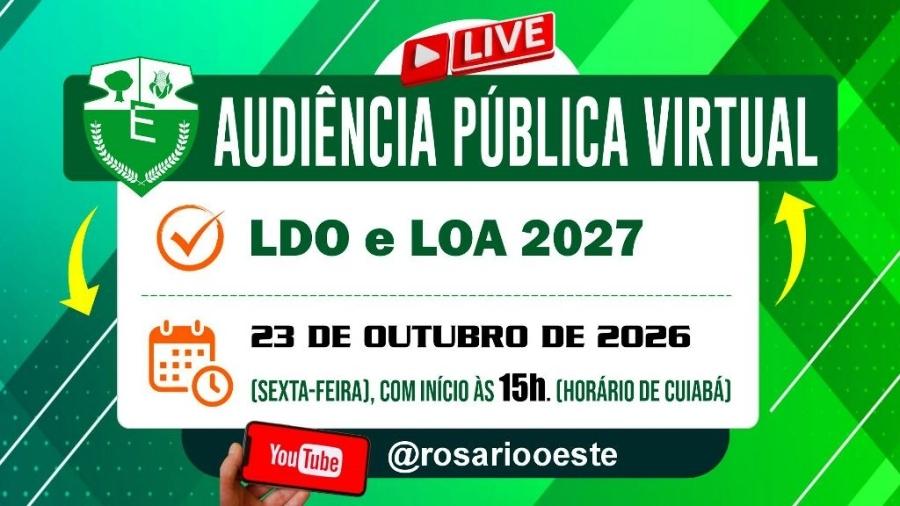 Para onde vai o dinheiro de Rosário Oeste em 2027?