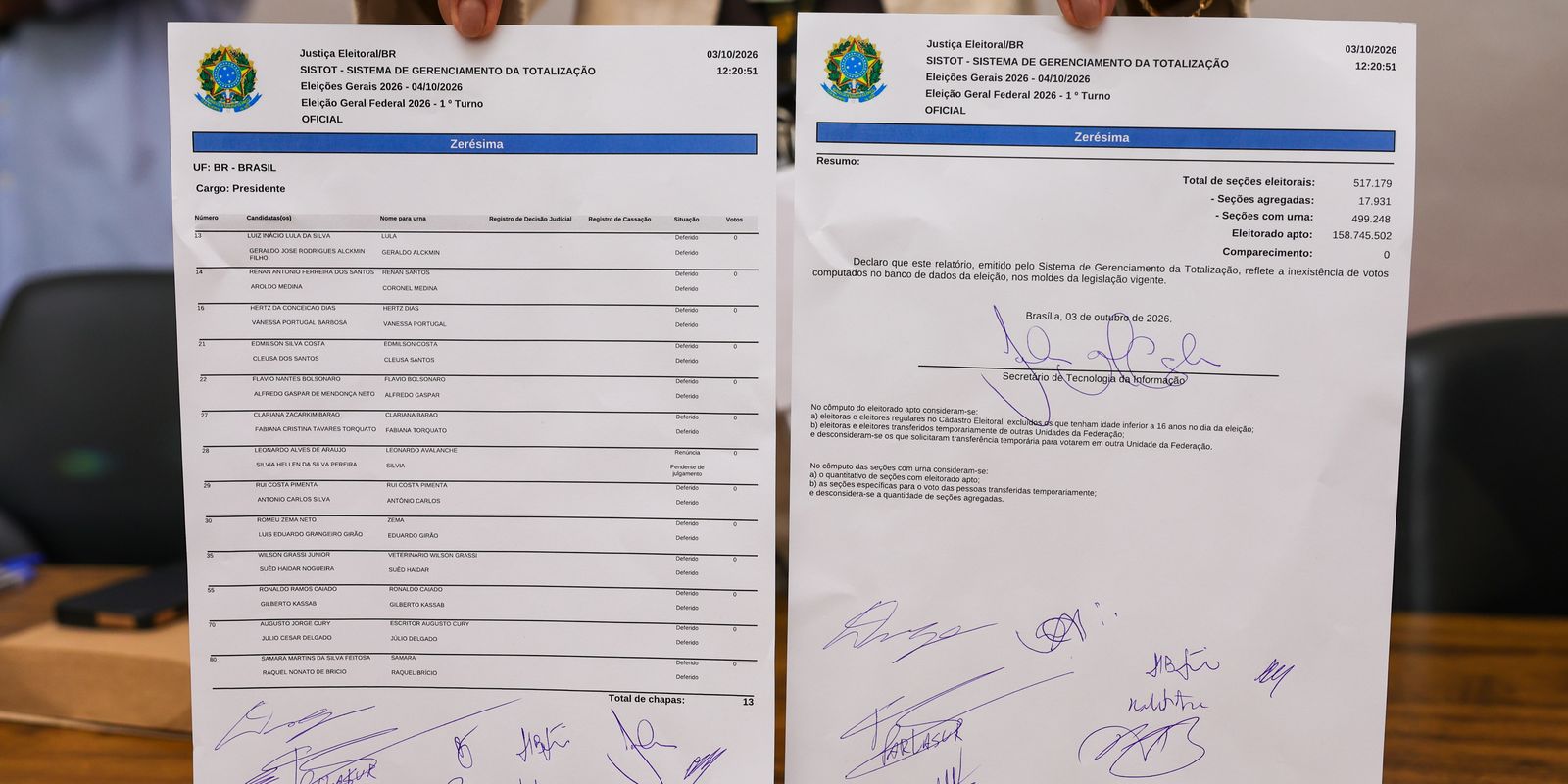 TSE realiza teste final de sistemas e emite zerézima para as eleições 2026