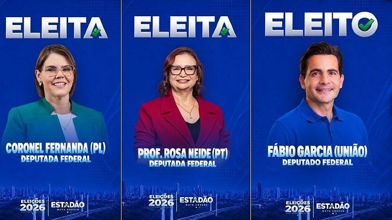 Veja os oito deputados federais eleitos por Mato Grosso