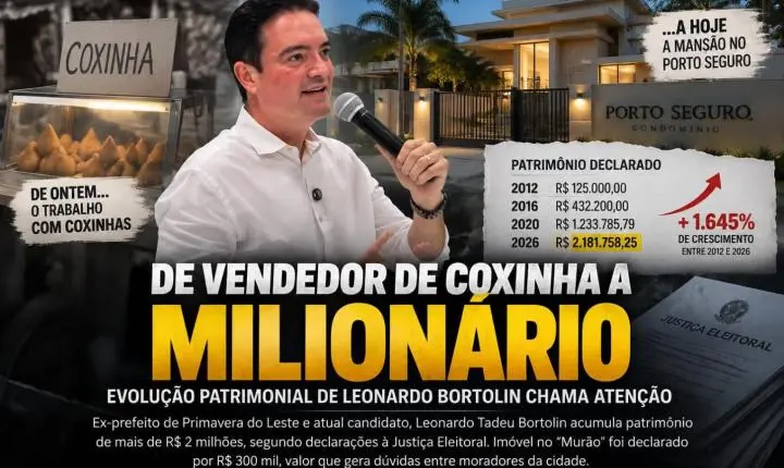 De vendedor de coxinha a patrimônio milionário: evolução patrimonial de Leonardo Bortolin chama atenção