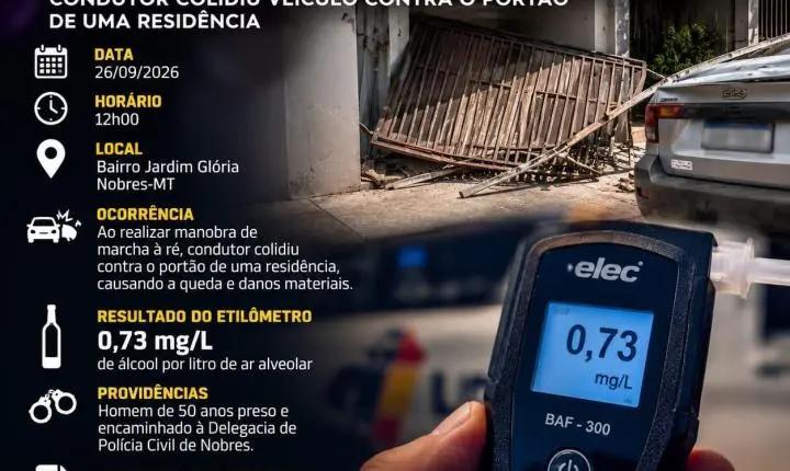 PM prende homem após colidir veículo contra portão de residência em Nobres